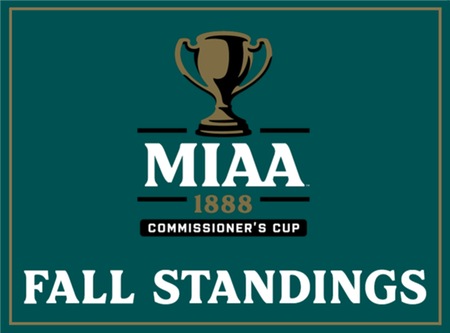 Hope Leads 2021-22 MIAA Commissioner's Cup Standings Following Fall Season