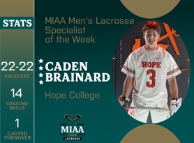 Caden Brainard, Hope, MIAA Men's Lacrosse Specialist of the Week 4/1/24