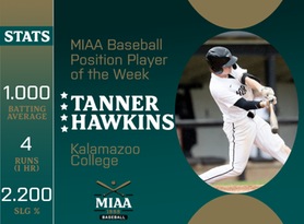 Tanner Hawkins, Kalamazoo, MIAA Baseball Position Player of the Week 2/26/24