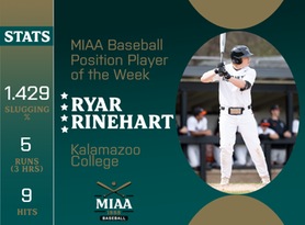 Ryar Rinehart, Kalamazoo, MIAA Baseball Position Player of the Week 4/22/24