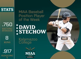 David Stechow, Kalamazoo, MIAA Baseball Position Player of the Week 3/4/24