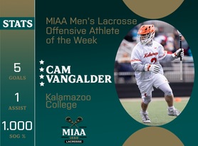 Cam VanGalder, Kalamazoo, MIAA Men's Lacrosse Offensive Athlete of the Week 4/8/24
